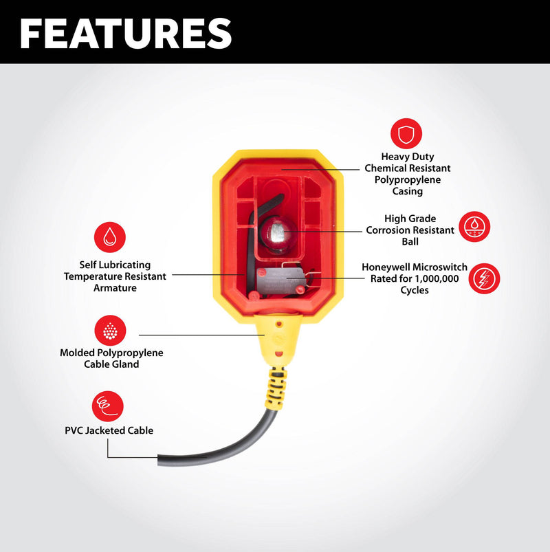 3100 Series Piggyback Sump Pump Float Switch - Sump Alarm