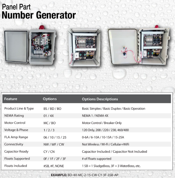 simplex duplex control panel wastewater