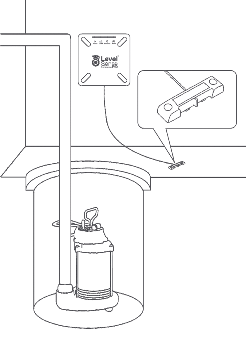 Level-Sense Pro - Sump Alarm