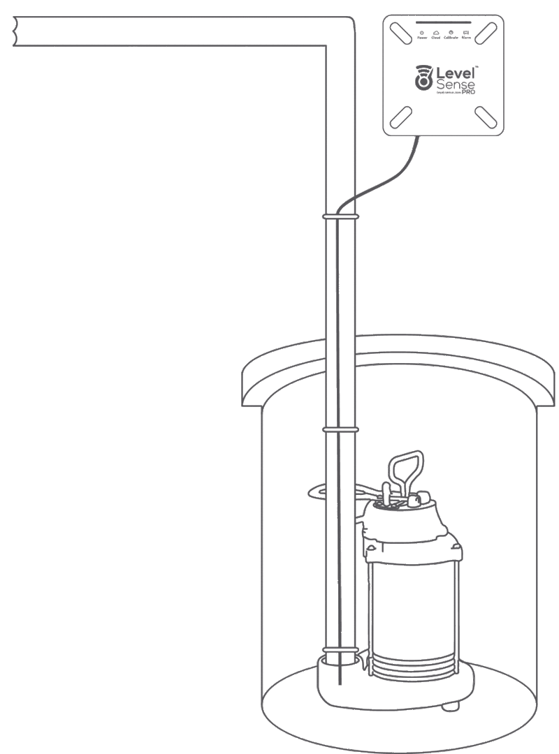Level-Sense Pro - Sump Alarm