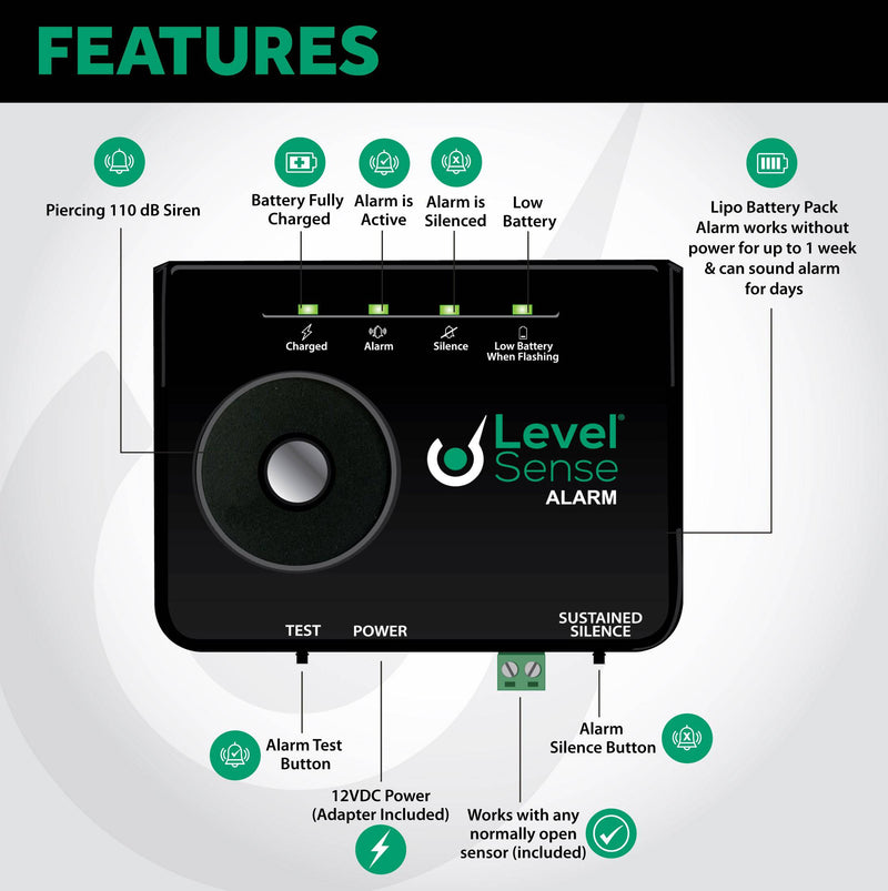 Level Sense Sump Pump Failure Alarm with 15 Foot Float, High Water Alarm for Sump Pump Sounds a Piercing 120 dB Siren - Self-Charging LiPo Battery Powers the Sump Alarm During Outages for up to 1 Week - Sump Alarm