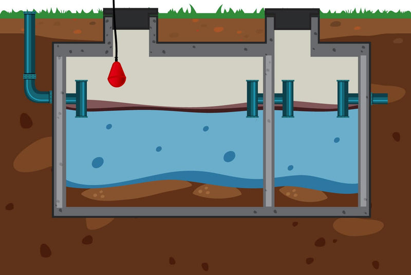 "Sludge Boss" Heavy Duty Float Switch for Suspended Solids (2368 Series) - Sump Alarm