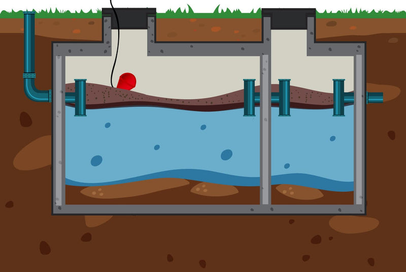 "Sludge Boss" Heavy Duty Float Switch for Suspended Solids (2368 Series) - Sump Alarm