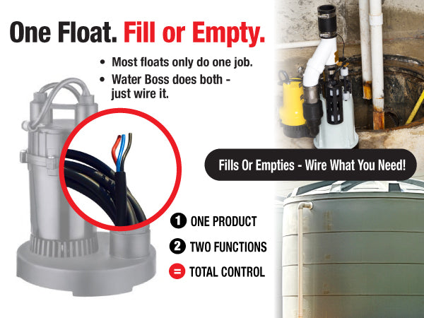 Float Switch for Sump Pump - Water Level Sensor with Honeywell Microswitch and Adjustable Tether Length for Ground Water Bilge Pump and Water Tank – Non-Corrosive PP Casing, Rated to 13 Amps