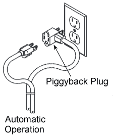 3100 Series Piggyback Sump Pump Float Switch - Sump Alarm